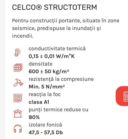 Apart.  cu CURTE ! Parcare + 2 BAI! In Prelungirea Ghencea! TVA inclus - 4