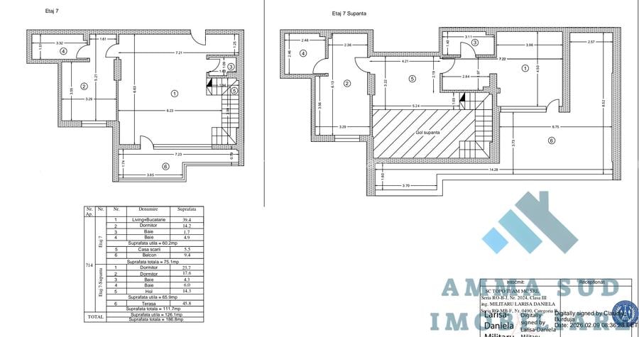 Penthouse 4 camere -126 mp utili - Finalizat - 500 m Metrou Berceni - 33