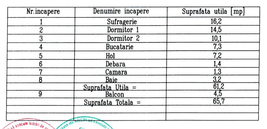 Apartament 3 camere decomandat  - zona Tiglina 1, cu vedere spre parc - 9