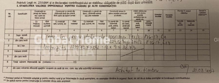 Teren intravilan 1229MP | Chiajna | D+P+3E+M | Oportunitate de investitie | - 5