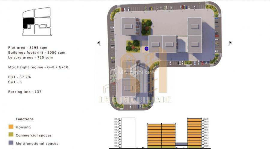 Teren intravilan cu proiect si autorizatie de constructie Brasov Harman - 18
