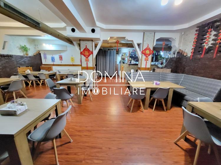 Închiriere spațiu comercial 120 mp – str. N. Titulescu, zonă intens circulată - 3