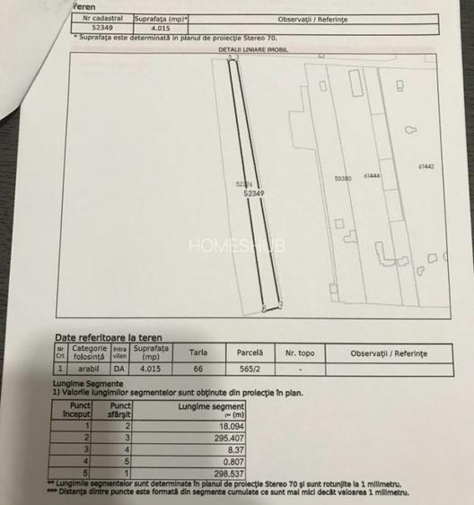 Preț ajustat | Teren 12.000 mp cu deschidere la lac de 44 m | Izvorani - 2