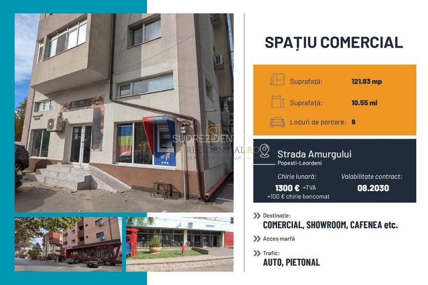 Vanzare 4 spații comerciale, Investiție cu randament, București-Ilfov - 4
