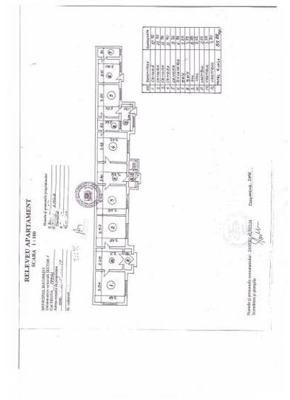 Casa 1 Mai pretabila birouri/locuimta - 9