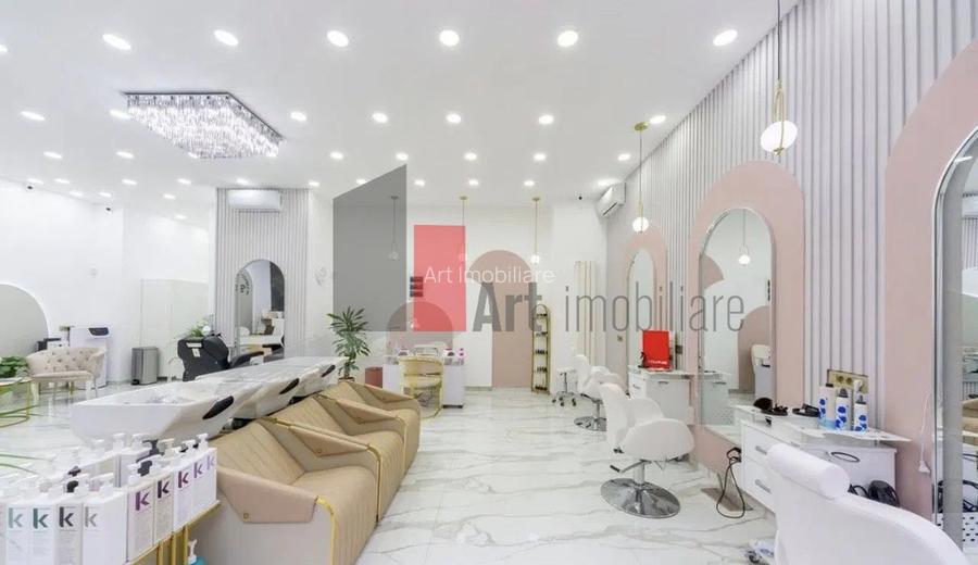 0 Comision% .Spatiu comercial de inchiriat in zona Titulescu - 2