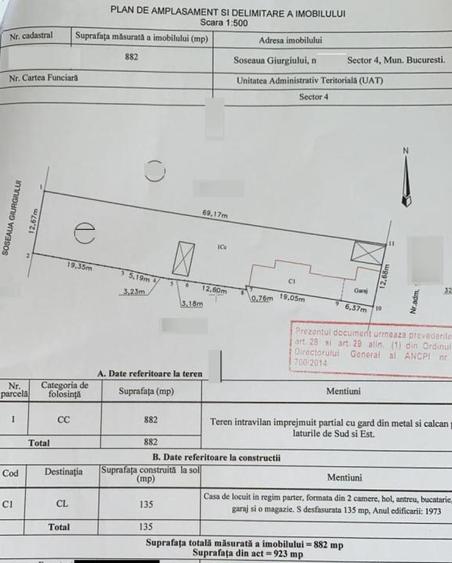 Vanzare teren 882mp Giurgiului-Luica, oportunitate investitie