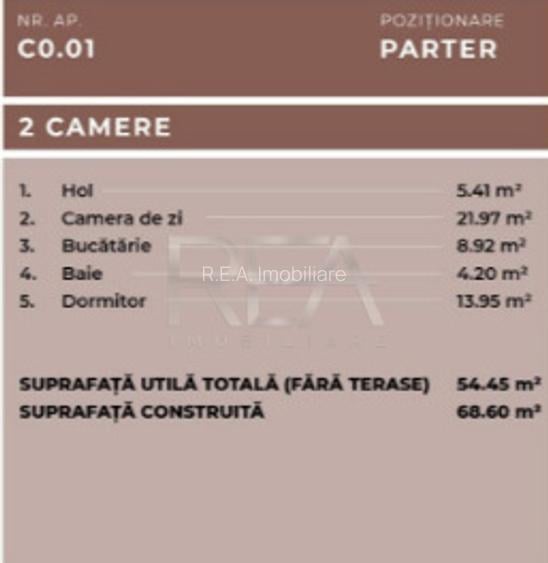 Apartament 2 camere, Ferdinand - 2