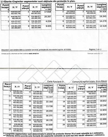 Teren de vanzare - 11200 mp - extravilan - zona turistica - 9