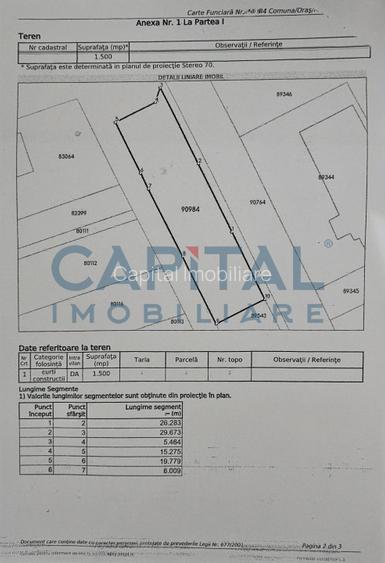 TEREN INTRAVILAN, BETONAT, ZONA INDUSTRIALA - 6