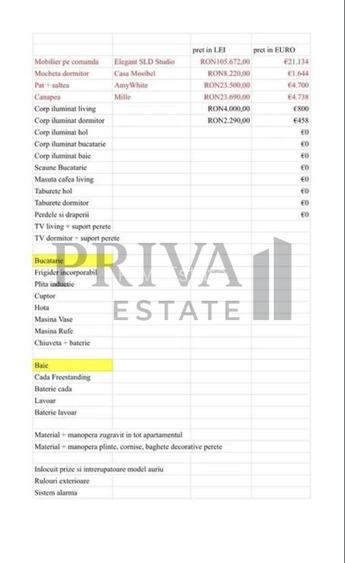Apartament de lux, 2 camere, complet mobilat, parcare. British School - 16