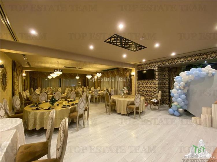 Spatiu Comercial  vanzare sau inchiriere - 8