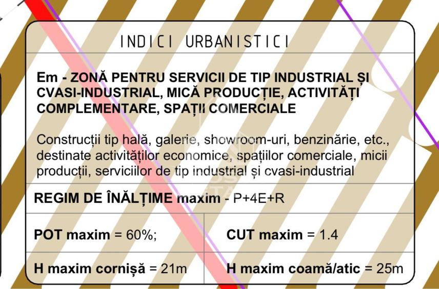 10.000 MP ZONA MIXTA - servicii, productie, activitati complementare - 3