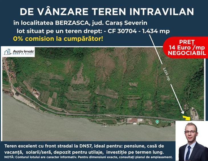 TERENURI Intravilan in Berzasca