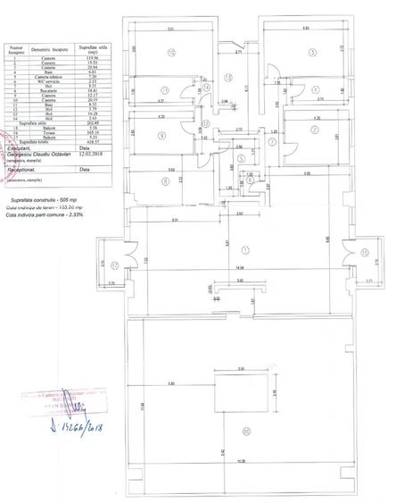 Penthouse Exclusiv Laguna Residence – View Superb Lacul Tei
