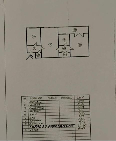 OCAZIE RARA IN ZONA Apartament 2 camere – Titan, zona Miniș