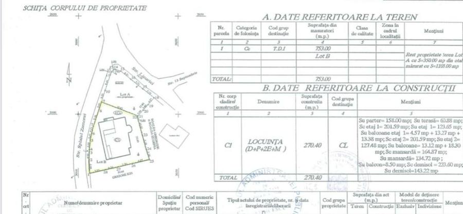 Vila D+P+2E+M Busteni(Poiana Tapului)- idealimob.ro