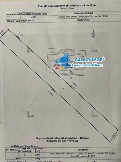 Intravilan Industrial 20e mp 24890 mp deschidere 65 ml str Oxigenului