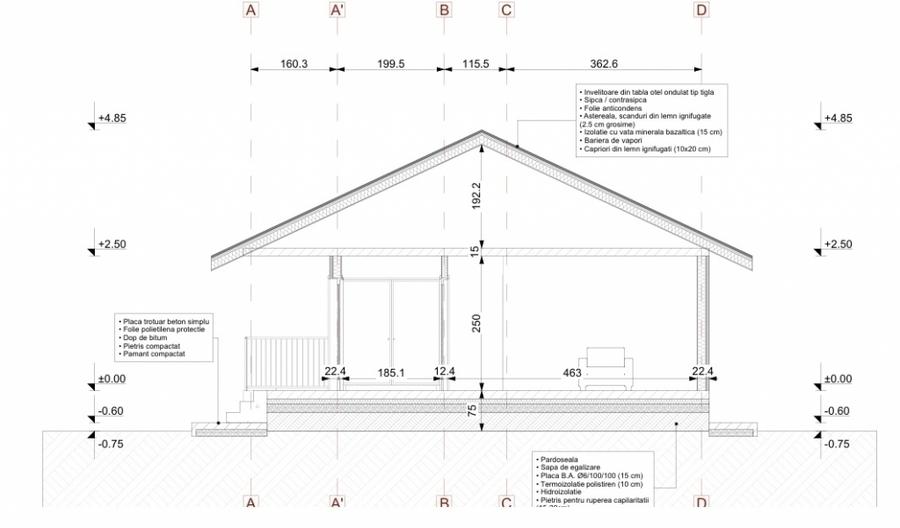 Casă plan parter 103 mp, teren 1000 mp,  66.000 euro!