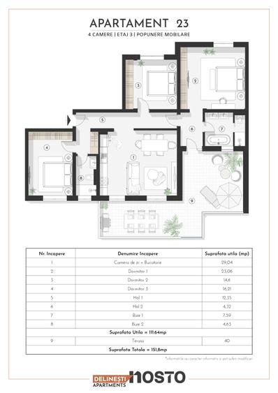 Apartament tip PENTHOUSE, 4 camere de vânzare, imobil dotat cu LIFT .