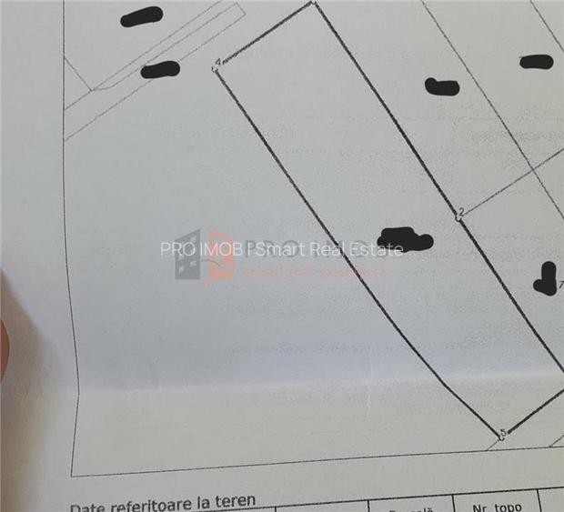 EXCLUSIVITATE!! Teren intravilan zona Brosteni - 2