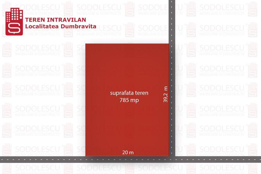 TEREN DUMBRAVITA 785 MP