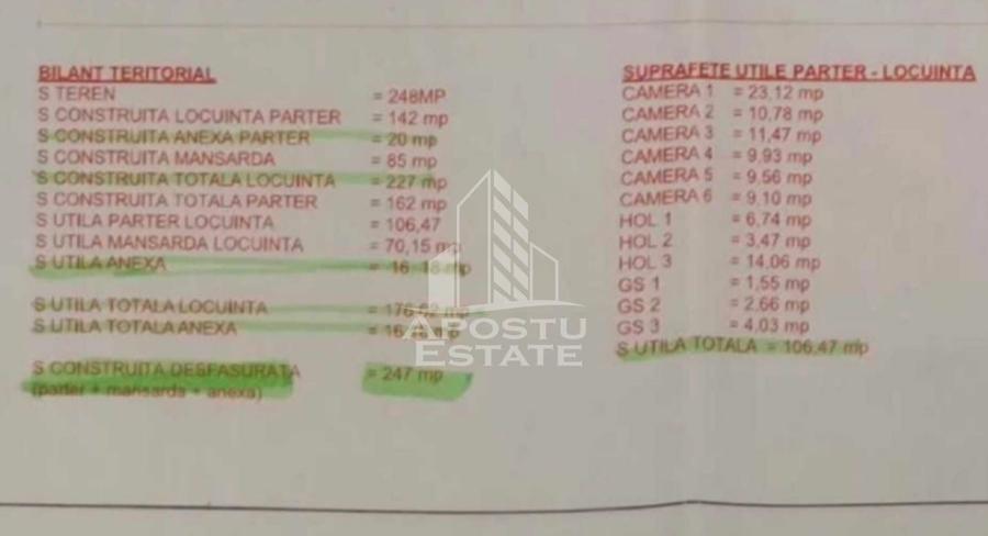 Casa ideala pentru birouri sau alte activitati pe strada Mangaliei