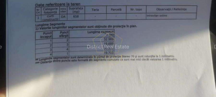 Teren duplex/individuala cu toate utilitatile | Braytim - 5