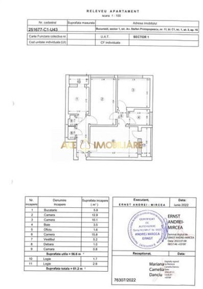 3 Camere de inchiriat | Dorobanti | Ultilat & Mobilat | Reabilitat |