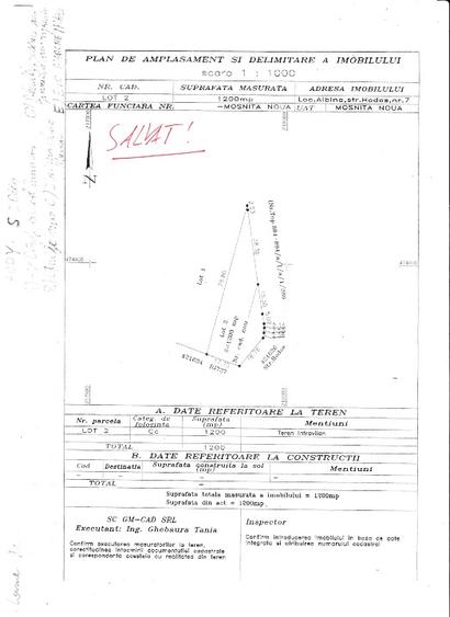 Oportunitate rară - direct langa DJ592 – Front stradal 36m - Teren 1200mp