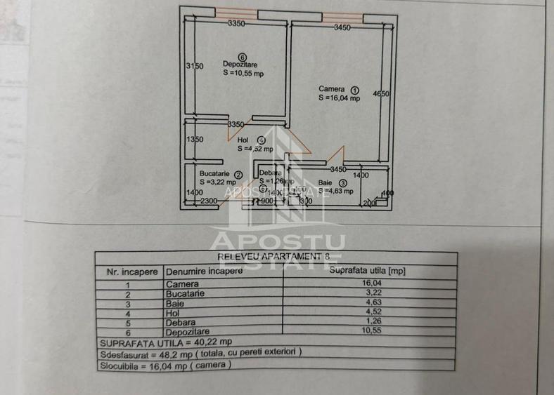 Apartament cu 2 camere, de vanzare, zona Blascovici, Timisoara - 10
