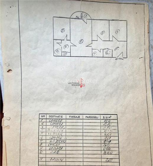 3 camere Titan Poarta 4 Faur - 10