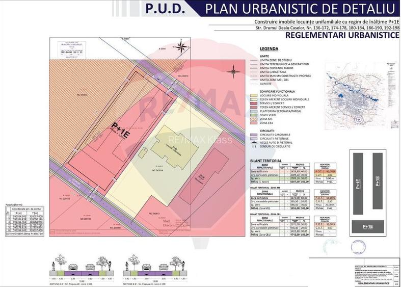 Teren Construcții, Intravilan vanzare, in Bucuresti, Dealul Crisului - 11
