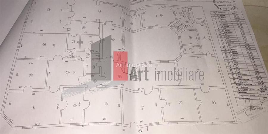 Cladire Universitate KM 0 - 7