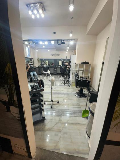 Spatiu comercial de inchiriat – 350 mp utili – Zona ICIL - 2