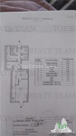 Spatiu comercial in zona intens circulata, 2 intrari, deschidere la bulevard, Dr - 5