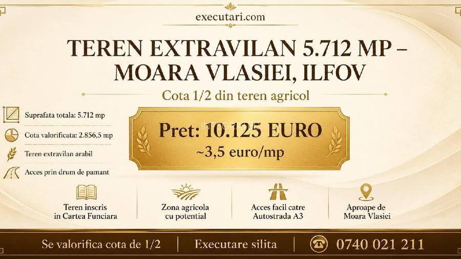Cota 1/2 din Teren extravilan - 5.713 mp, Moara Vlasiei