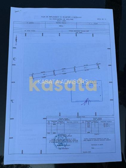 Teren de vânzare | Tunari | 10385 mp - 2