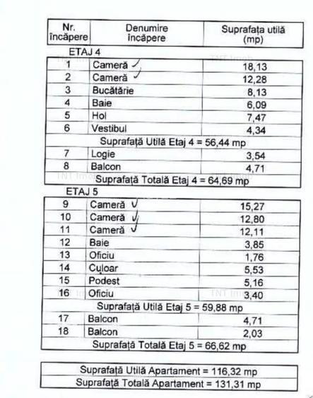 Apartament duplex 5 camere – 131 mp – Metrou Păcii – proprietar - 11