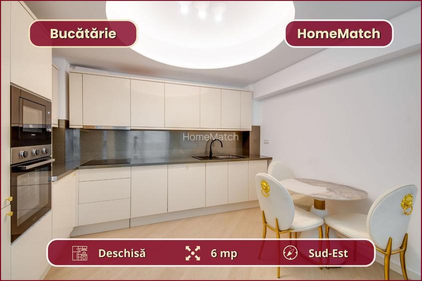 Cortina North || 3 camere || Finisaje de lux || Parcare || Comision 0% - 5