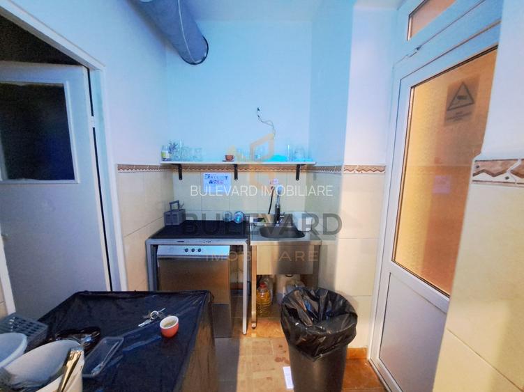 Spatiu alimentatie publica 53 mp + teren 111 mp! - 12