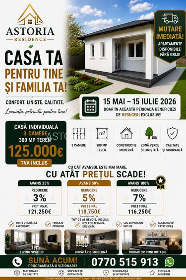 Casa single 3 camere  teren 300 mp Lunca Cetatuii - 2