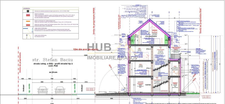 Teren cu Autorizatie Emisa | Comercial + Rezidential - 6