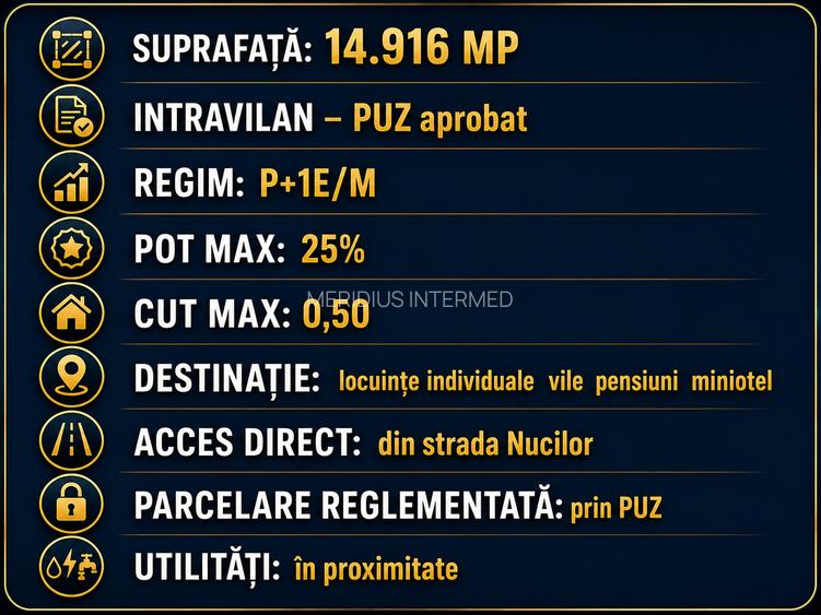 Vânzare loturi teren intravilane Limanu Vama Veche minim 500 mp. PUZ - 11