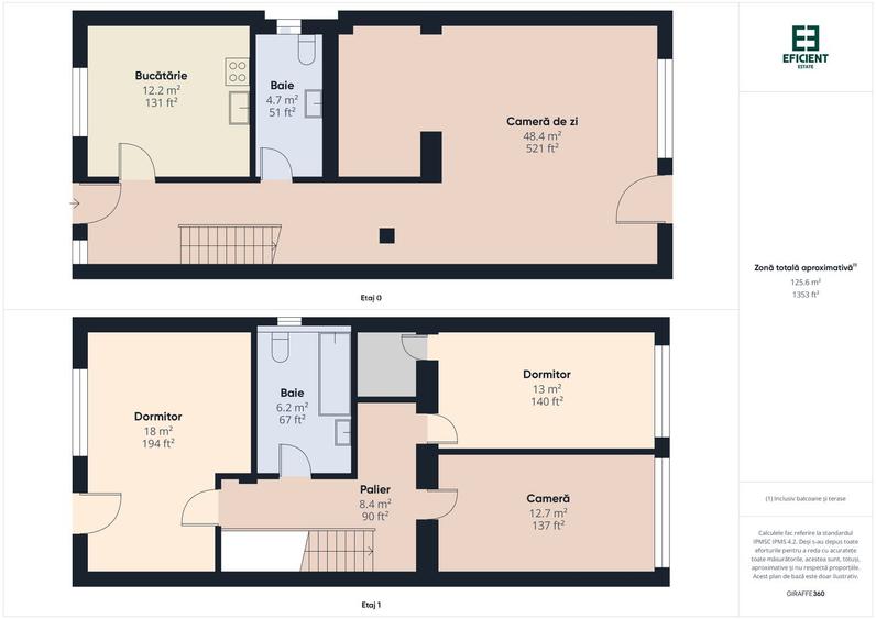 Casă tip duplex cu 4 camere - Zona Aradului - Timișoara - 34