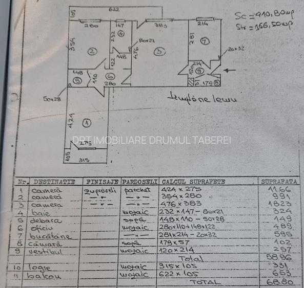 Drumul Taberei, Afi Cotroceni, Orizont - 7