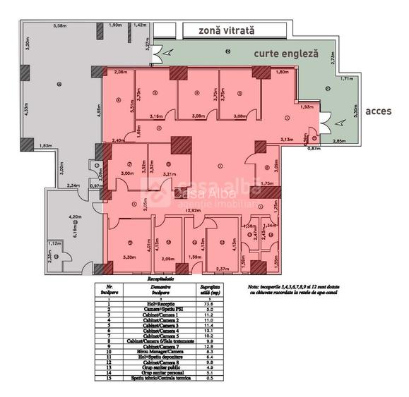 Ultracentral - Clinică medicală complet amenajată, disponibila imediat - 20