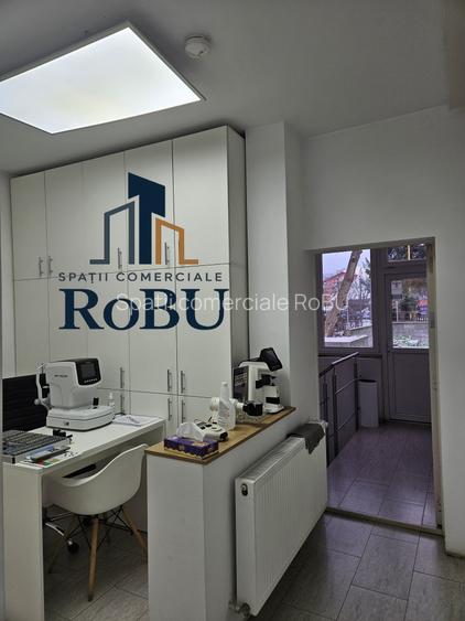 Spatiu comercial in zona Ciucas- Liceul INFO RoBU Spatii comerciale - 6