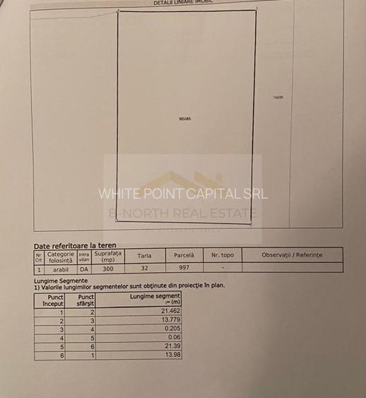Teren Otopeni 300 mp - 1