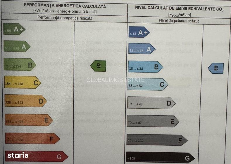 Vanzare Apartament 2 camere Renovat 1 Mai-Ion Mihalache - 10